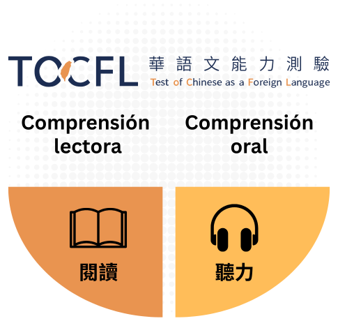 TOCFL examn